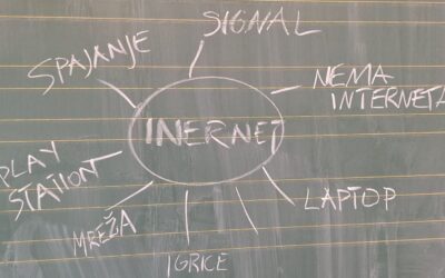 Dan sigurnijeg interneta u 1.a