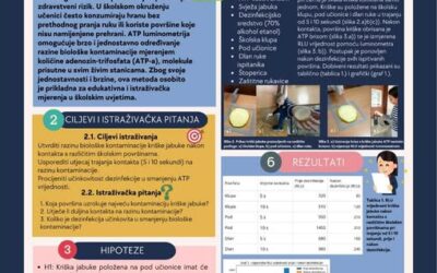 Biosigurnost i biozaštita – Idemo na državno natjecanje!