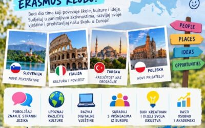 Pridruži se Erasmus klubu!!!